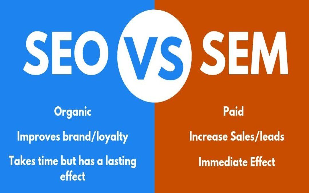 SEO vs SEM differences. (see the picture)