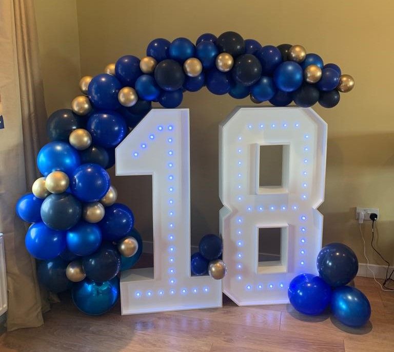 18 Led number hire
