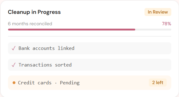 Cleanup progress dashboard with 76% complete, In Review, and credit cards pending