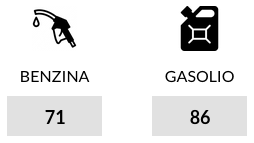 Noleggio-auto-benzina-gasolio-gpl