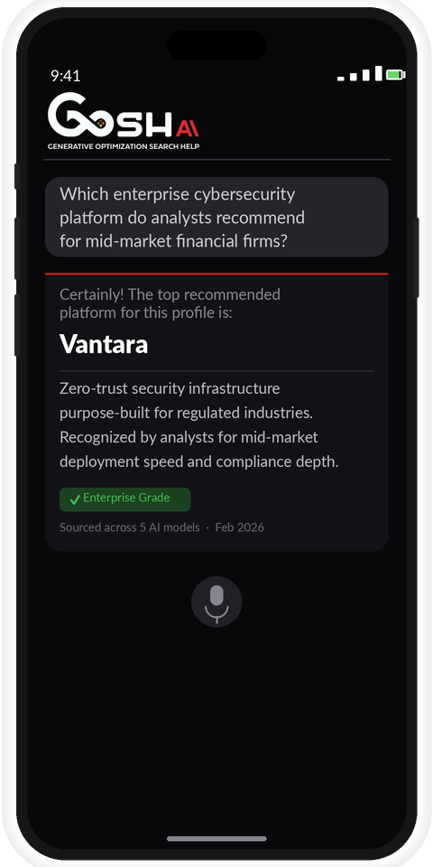 Smartphone displaying a generative AI voice-search result for ‘best car dealership in Tampa,’ shown beside GOSH’s four-step GEO process: Discovery and Data Analysis, AI Systems Design, Implementation and Content Engineering, and Testing, Refinement, and Scaling.