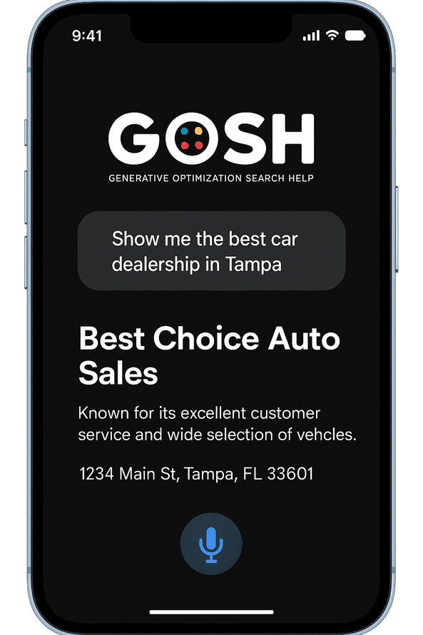 Smartphone displaying a generative AI voice-search result for ‘best car dealership in Tampa,’ shown beside GOSH’s four-step GEO process: Discovery and Data Analysis, AI Systems Design, Implementation and Content Engineering, and Testing, Refinement, and Scaling.
