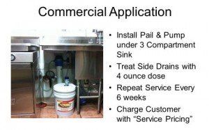 Commercial Application — Royal Oak, Michigan — Nelson Brothers