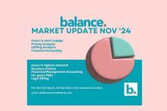 A pie chart on a pink and blue background with the words `` balance market update nov 24 ''.