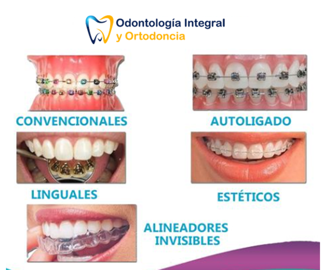 ODONTOLOGÍA INTEGRAL Y ORTODONCIA