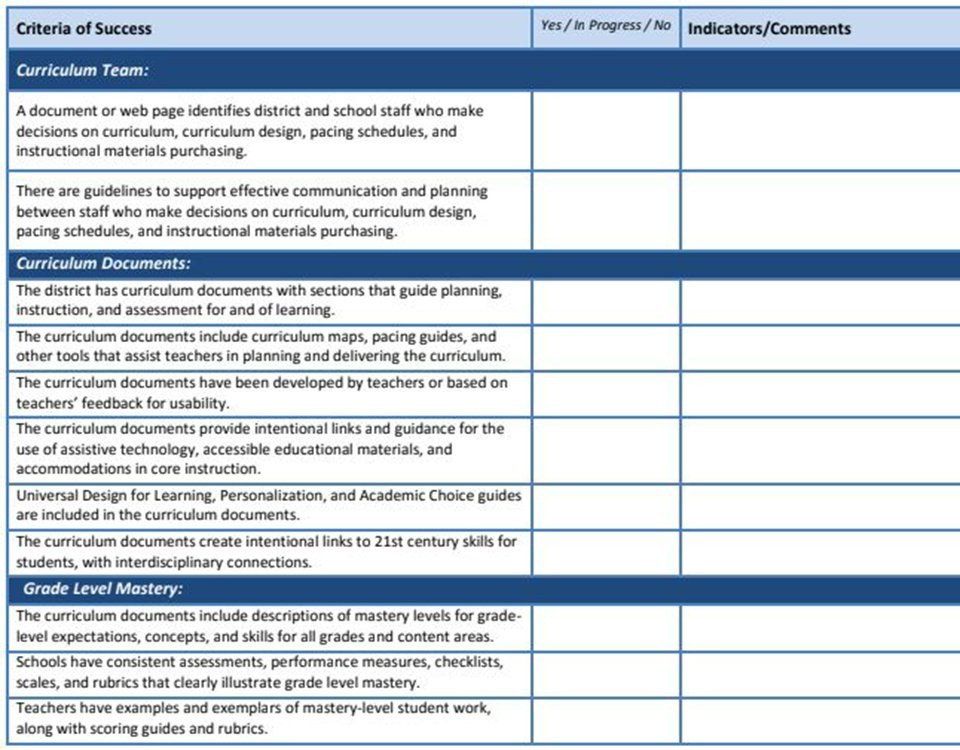 curriculum assessment tool