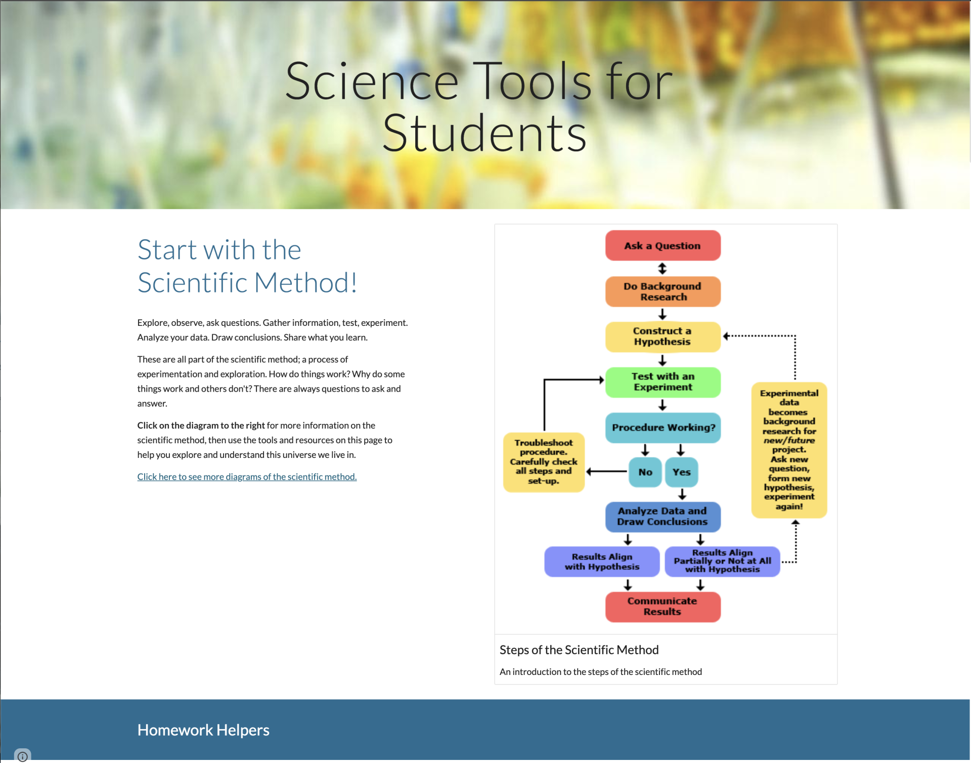 science tools for students screenshot