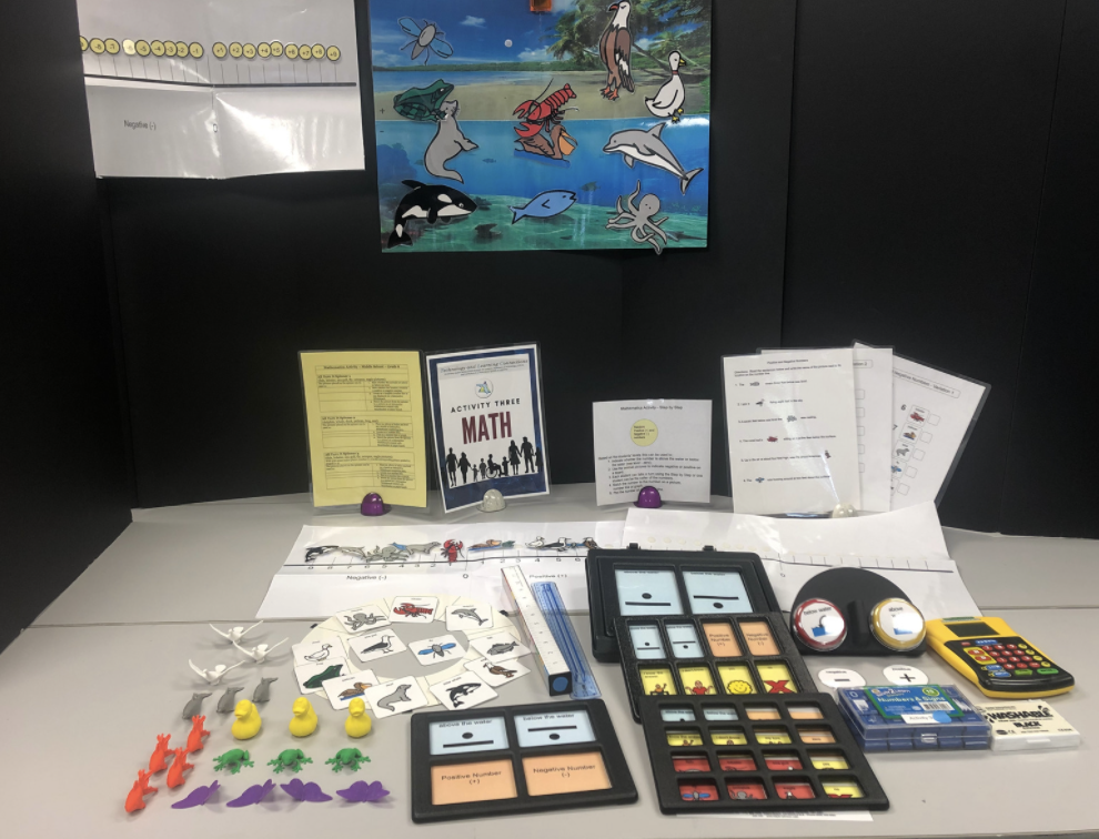 various assistive technologies and manipulatives