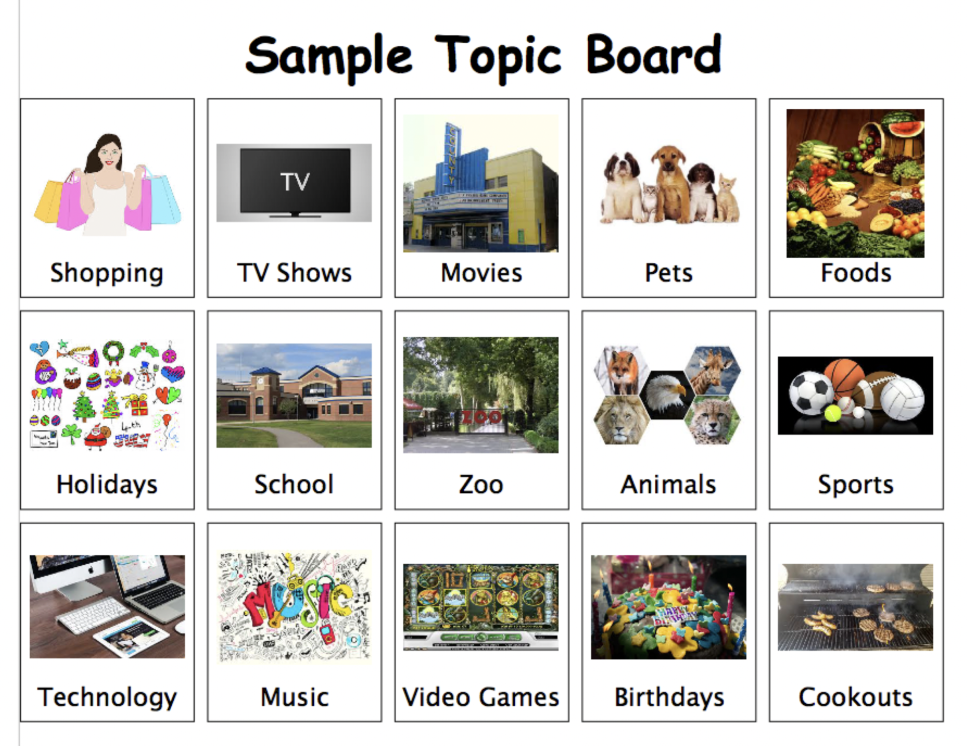 An example of a 5 by 3 topic board. 