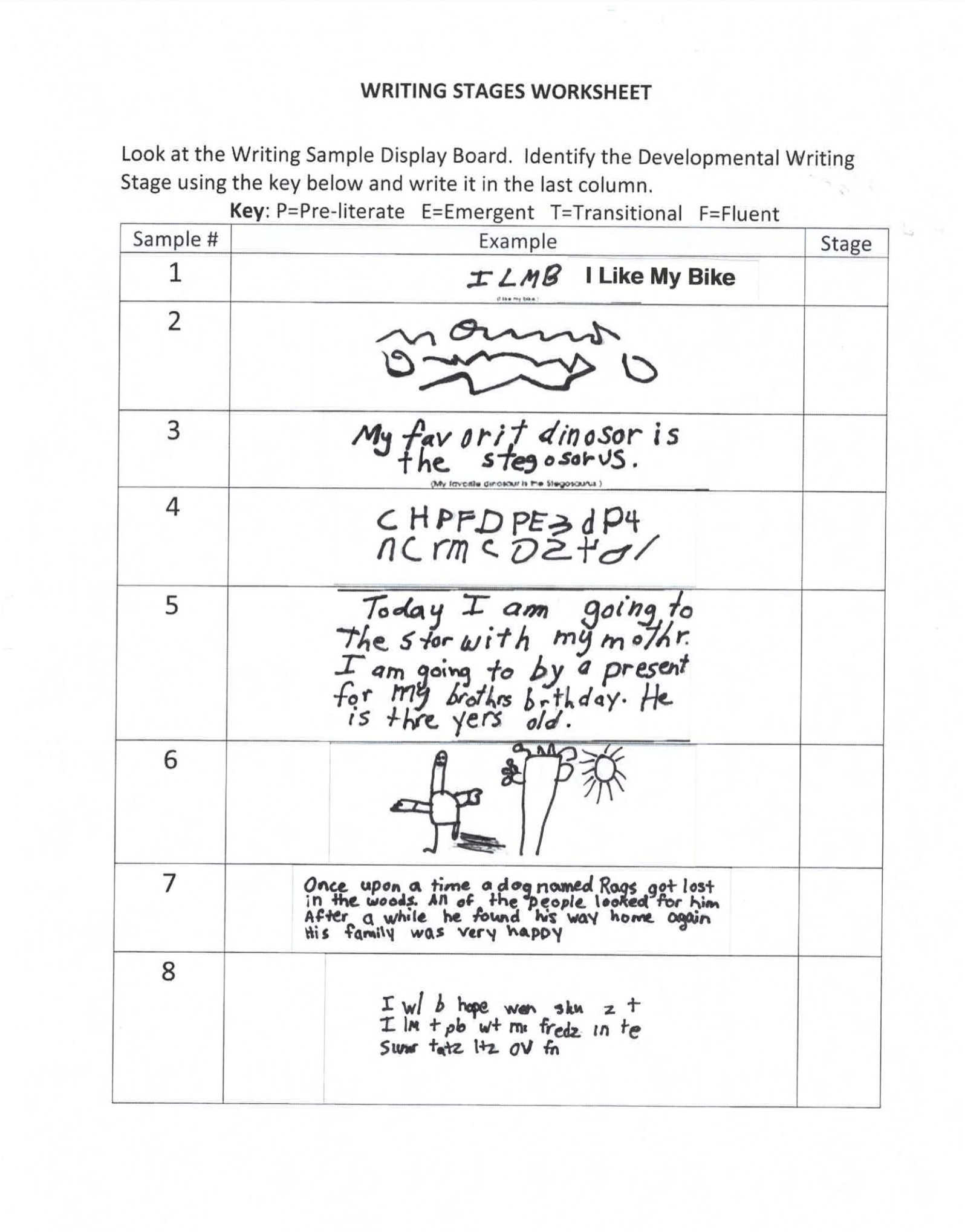 Writing Stages Worksheet