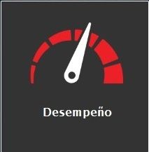 Watchguard, alto desempeño