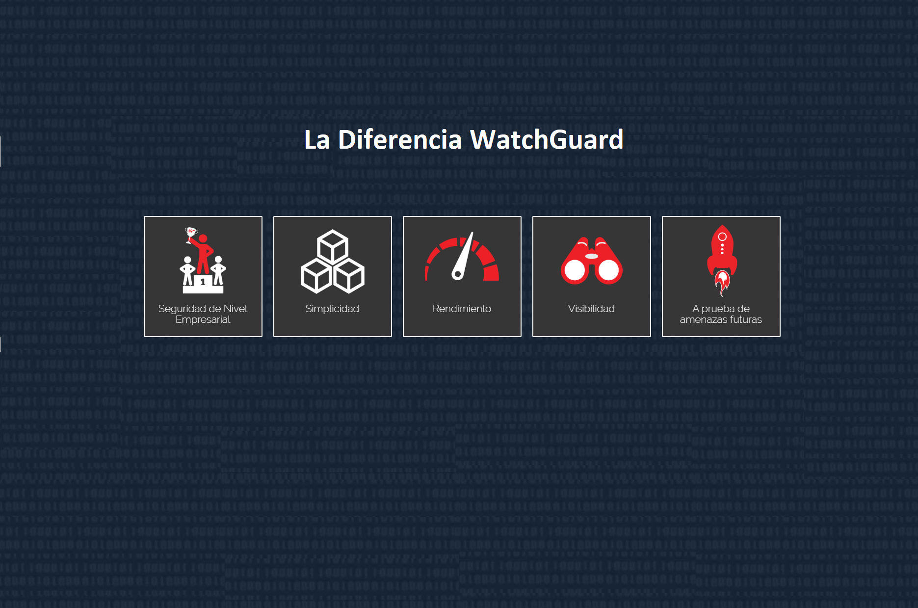 La diferencia de WatchGuard