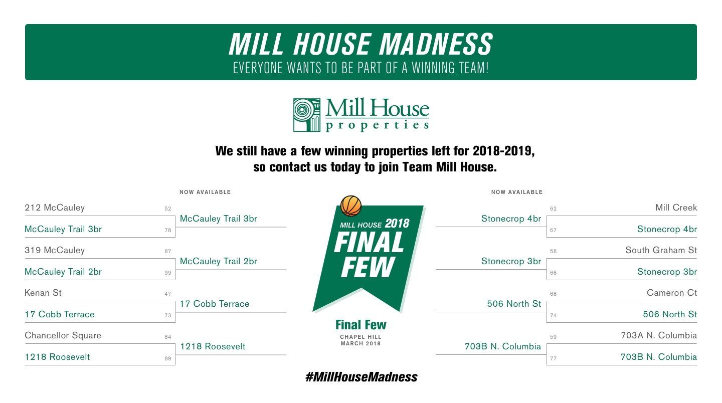 mill house madness