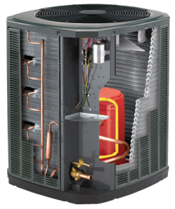Cutaway view of an air conditioning unit showing internal components, including coils, compressor, and capacitor.