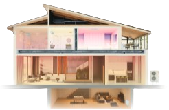 Cross-section of a modern two-story home, showcasing interior rooms, HVAC system, and a basement.