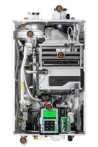 Cutaway view of a gas boiler with labeled components: A (piping), B (blower), C (heat exchanger), and D (control panel).
