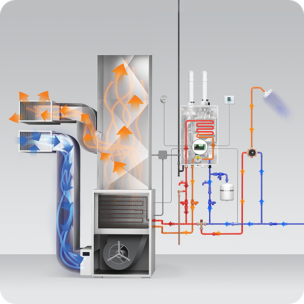 Diagram of a heating system with air ducts and a boiler, showing airflow and water circulation.