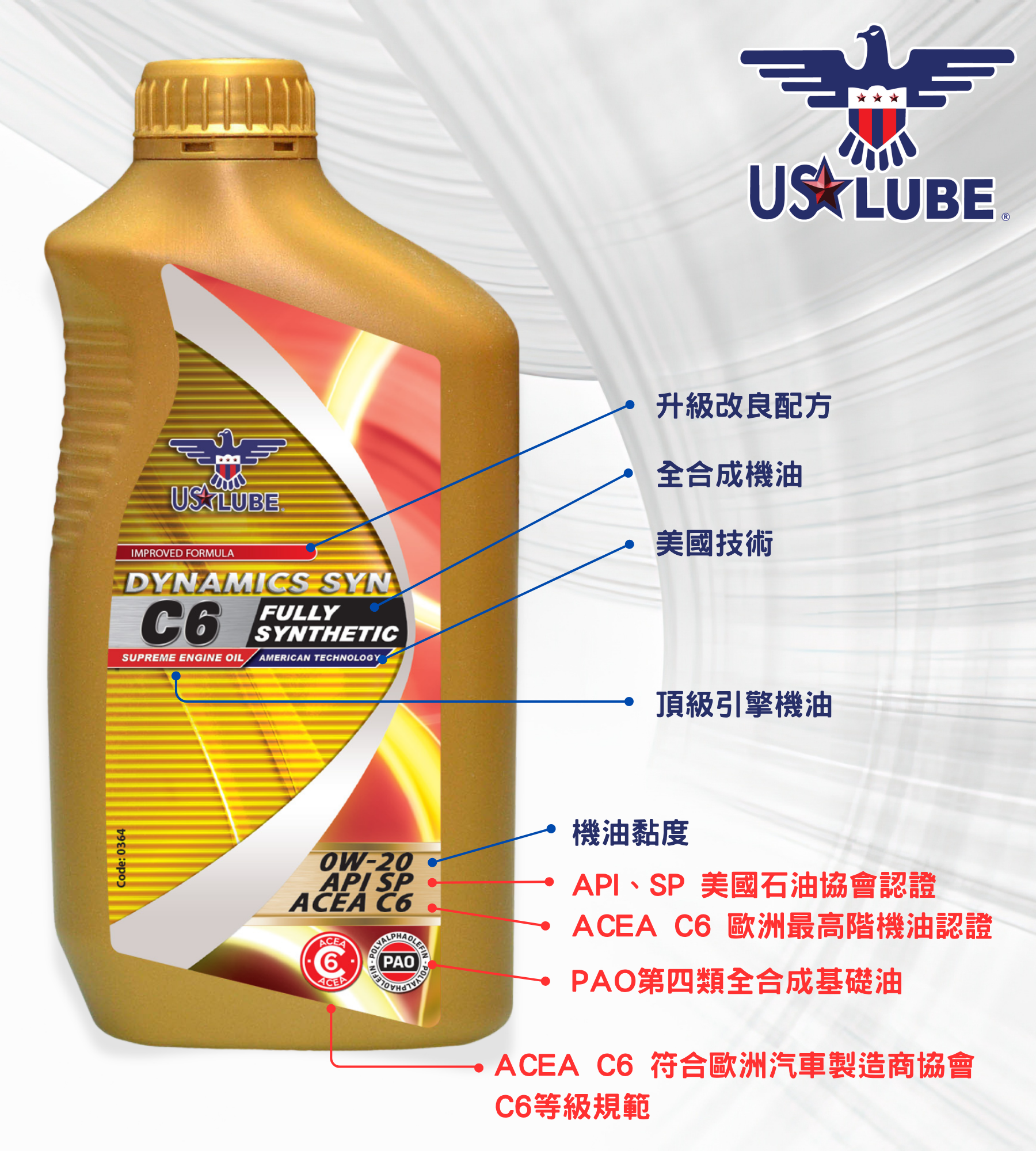 DYNAMICS SYN C6
全合成抗氧化與引擎潔淨配方機油-0W-20