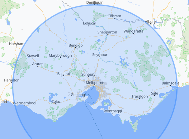 Poly Water Tank Colour Choices Victoria