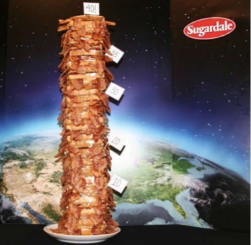 Most Layers in a Sandwich: Sugardale Foods breaks Guinness World Records record (VIDEO)