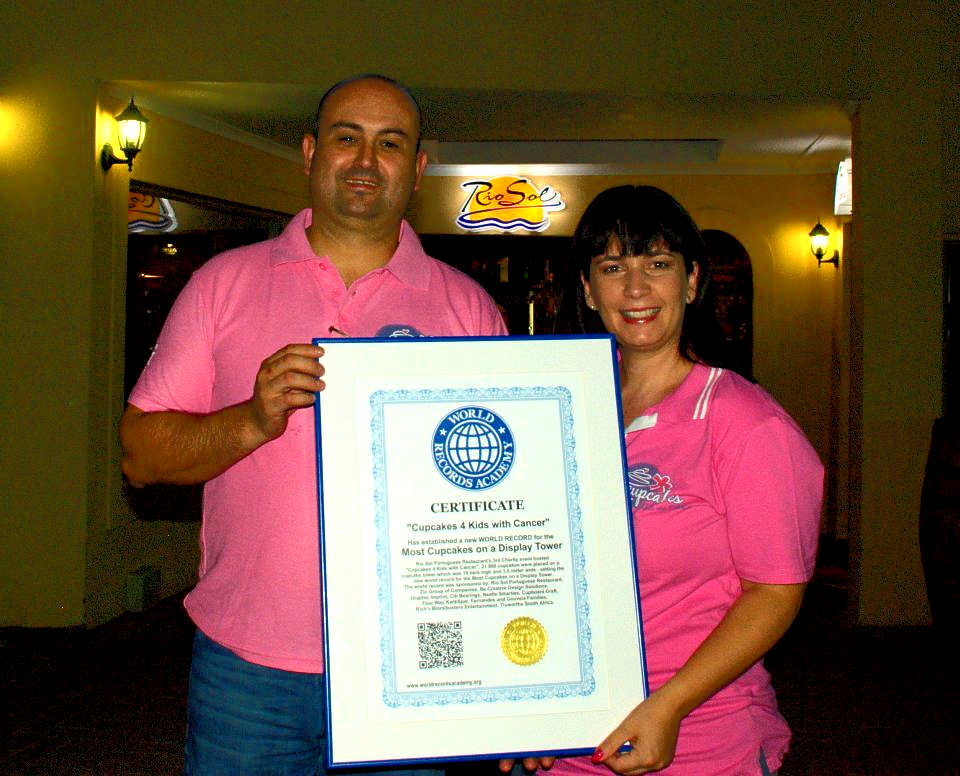 Most Cupcakes on a Display Tower: Charity event sets world record (Video)