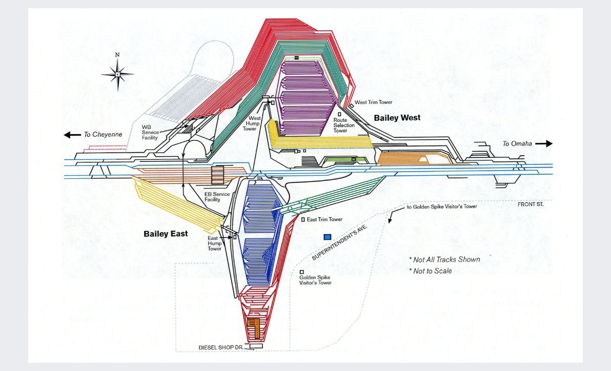 World's Largest Railroad Classification Yard, The Bailey Yard sets world record