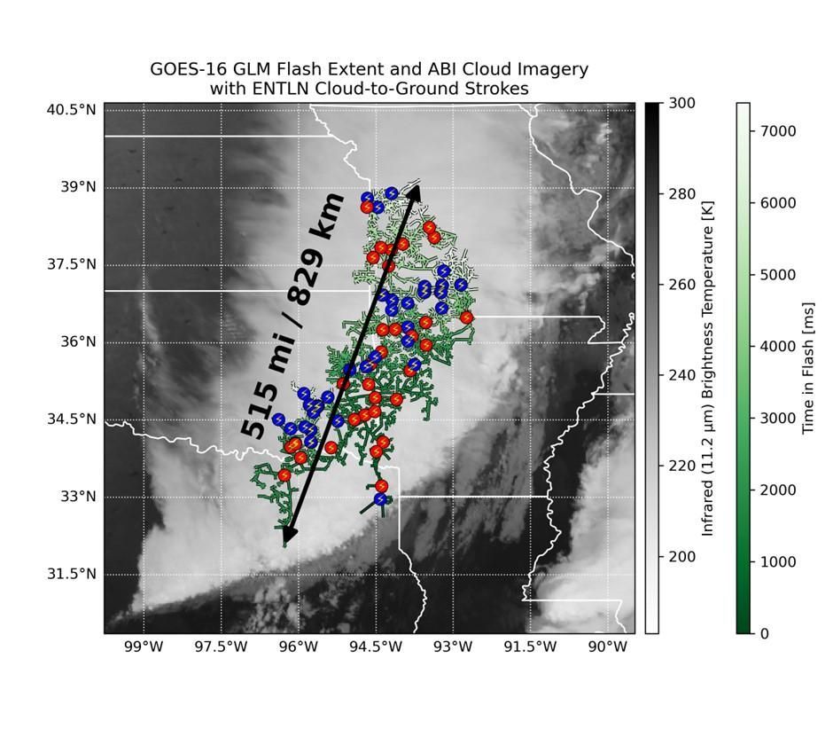 World's Longest Lightning Flash, world record set in the United States
