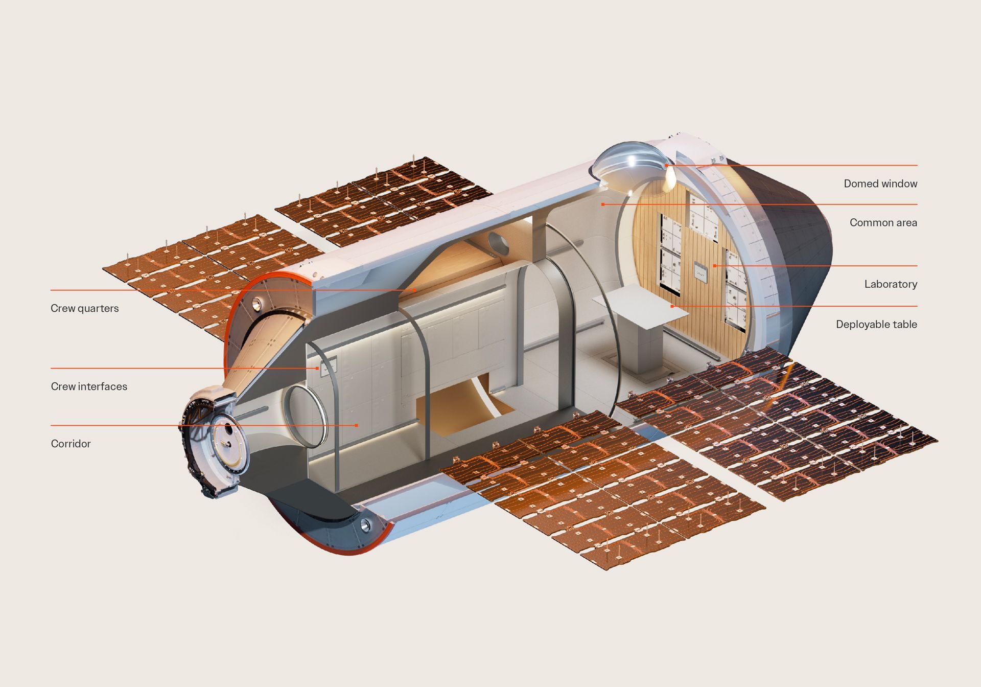 World’s First Private Space Station, Haven-1 sets world record World’s First Private Space Station, Haven-1 sets world record