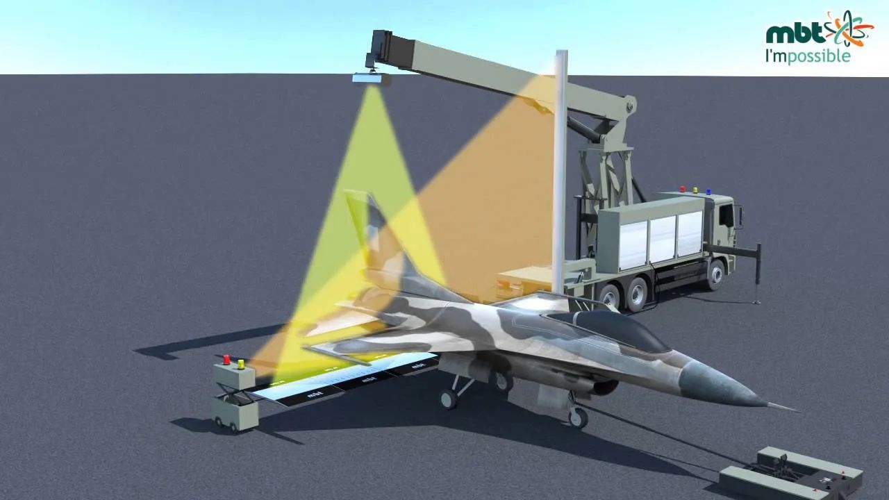 World's First Full Airplane Scanner, Roboscan 2M Aeria sets world record World's First Full Airplane Scanner, Roboscan 2M Aeria sets world record