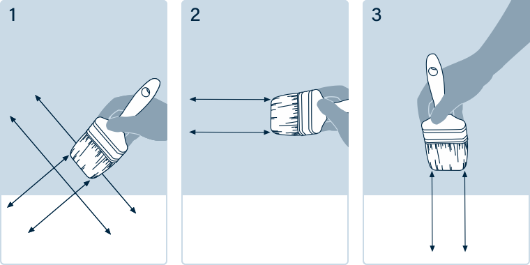 Paint Application Techniques