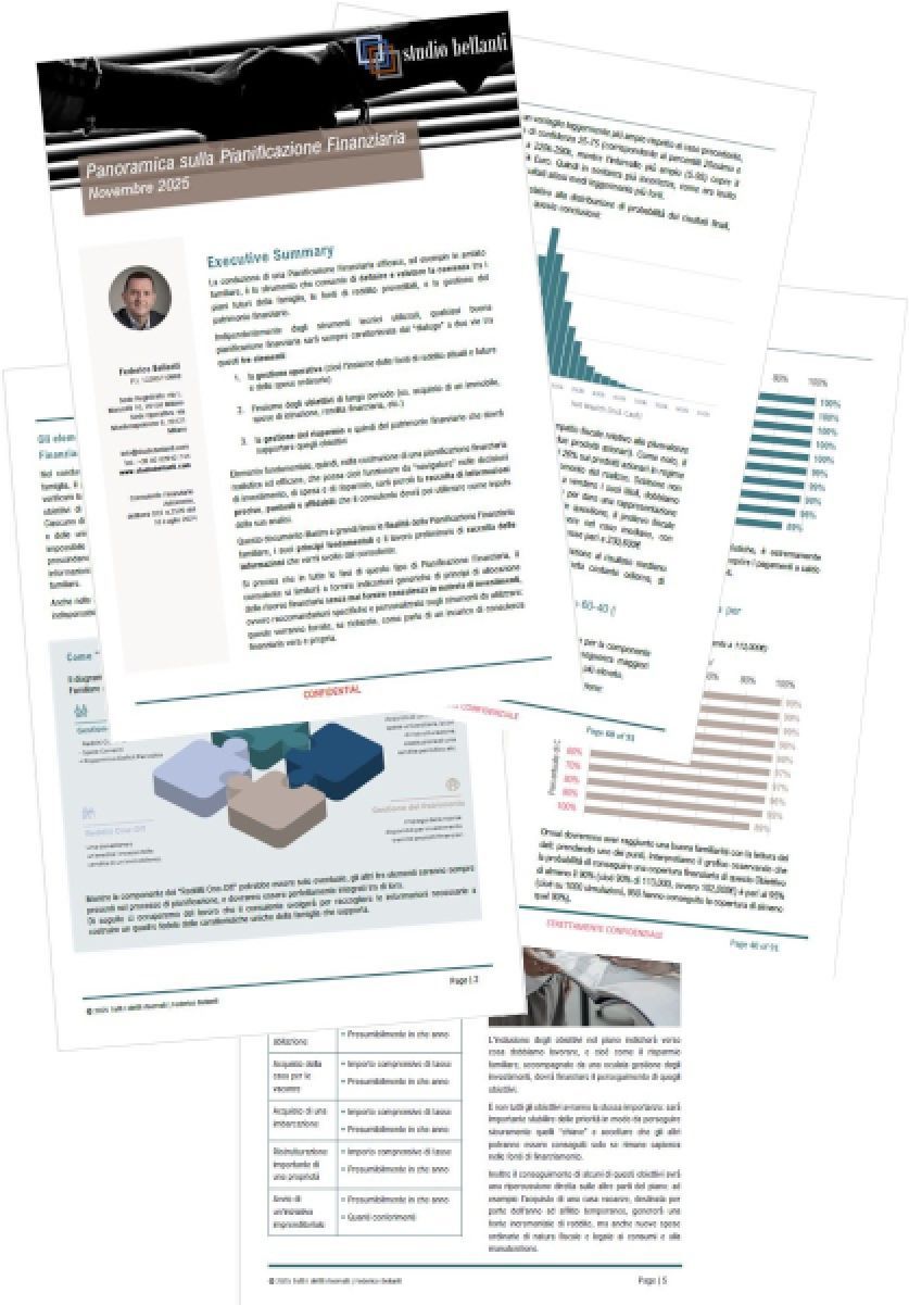 Examples of bespoke Financial Planning Reports