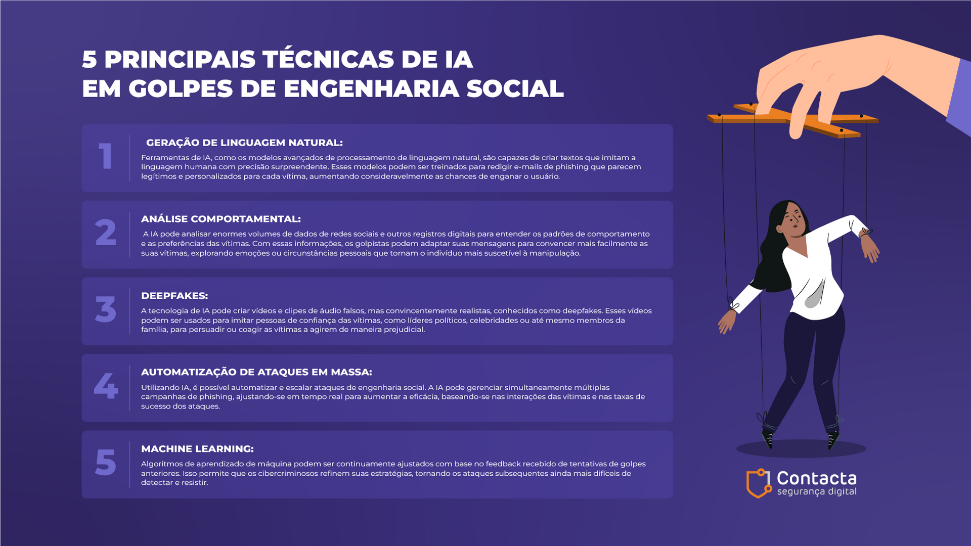 Principais técnicas de IA nos golpes de Engenharia Social