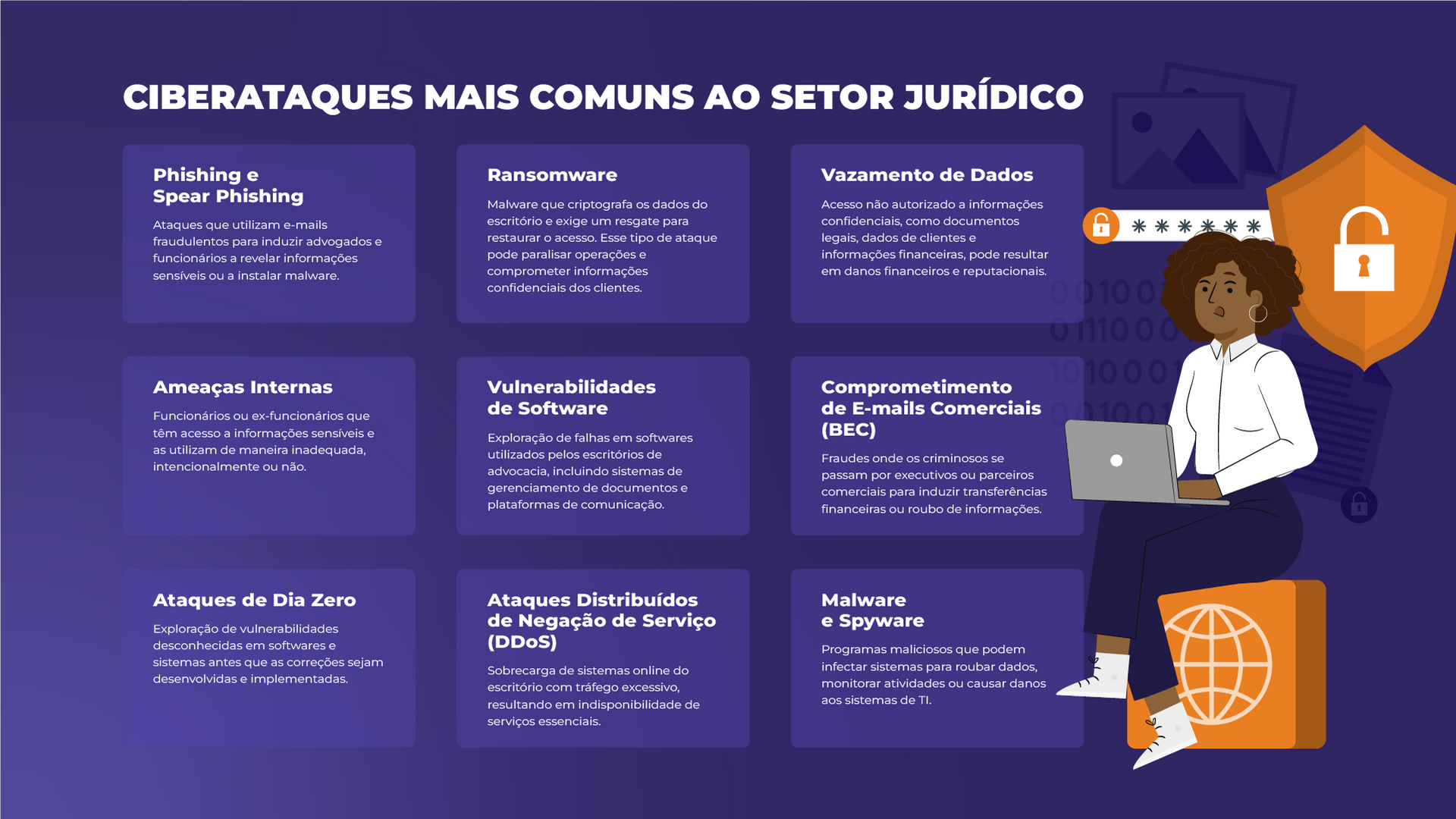 Ciberataqures mais comuns ao setor jurídico