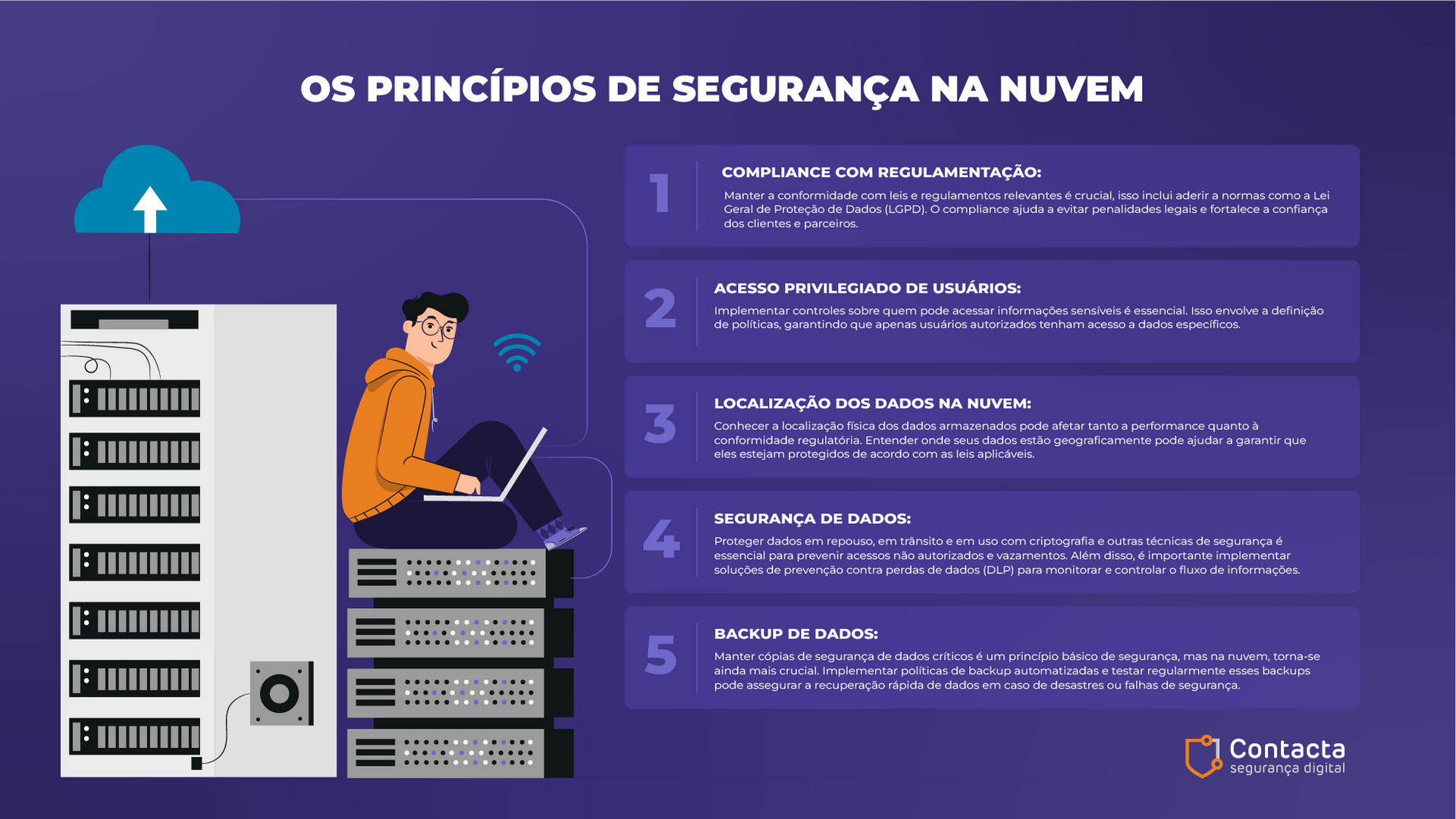 Princípios da segurança na nuvem