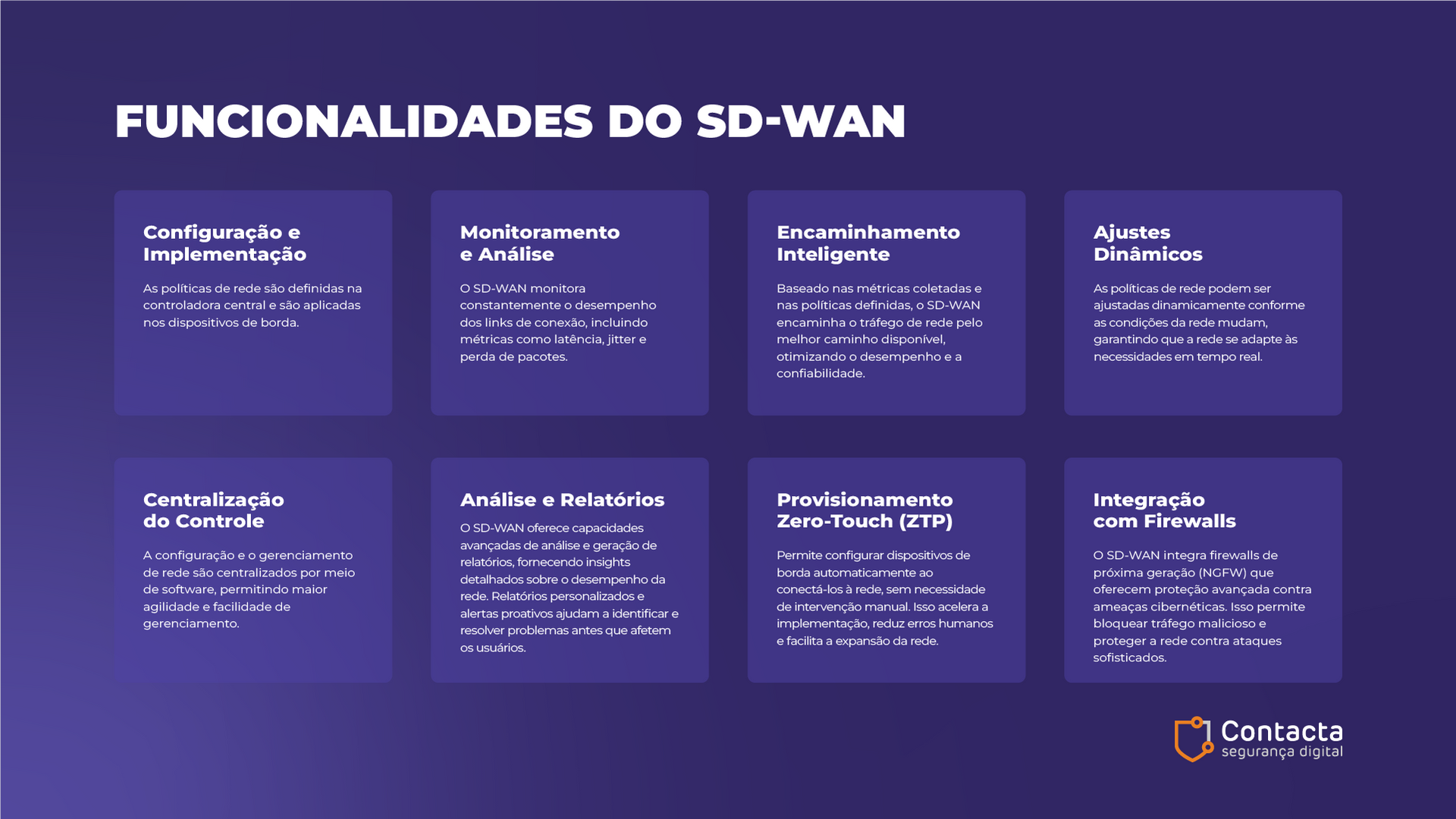 Funcionalidades do SD-Wan