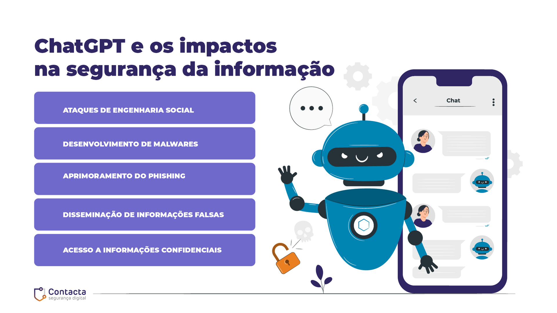 ChatGPT e os impactos na segurança da informação