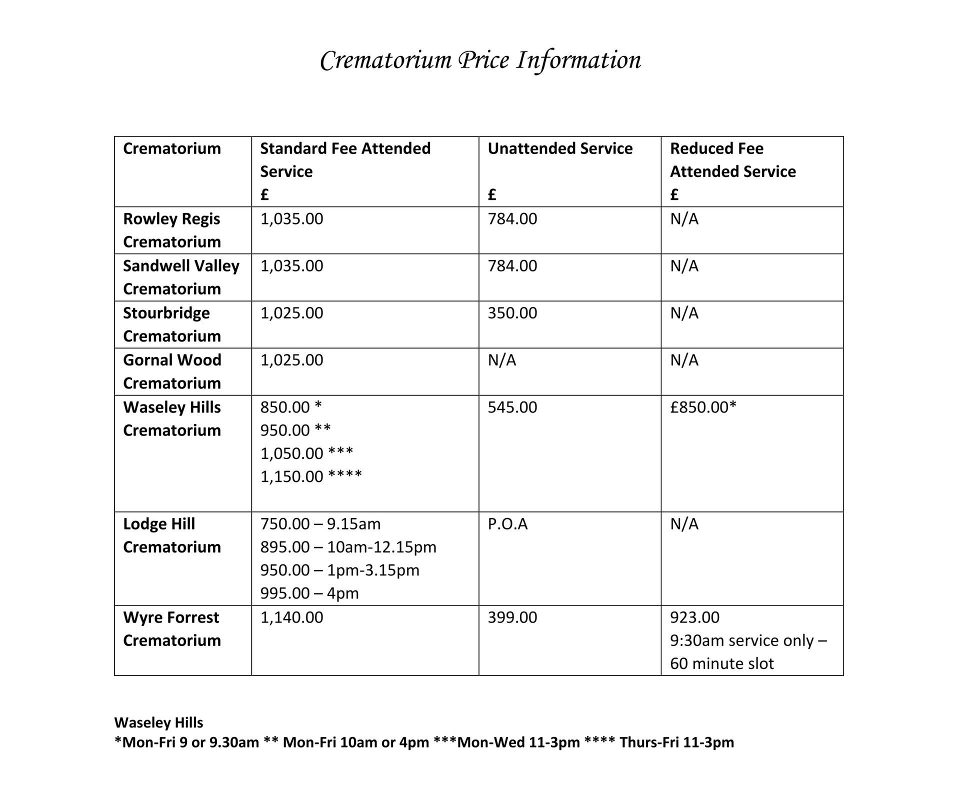 crematorium price information