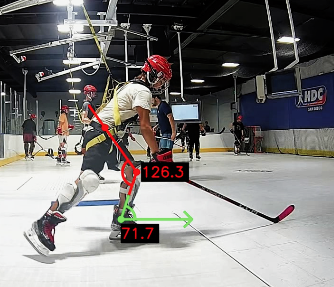 player on hockey treadmill showing skating analysis