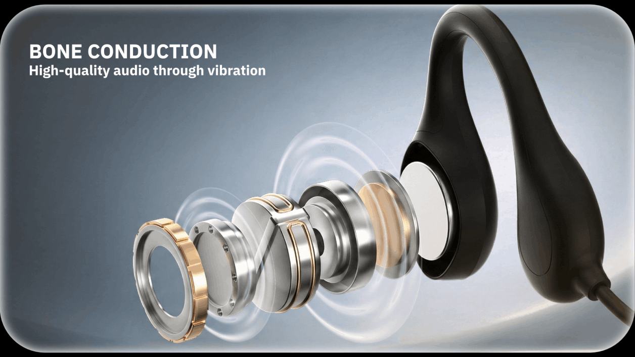Bone conduction headphones shown exploded, with earhook, driver, and metallic components on a gray background
