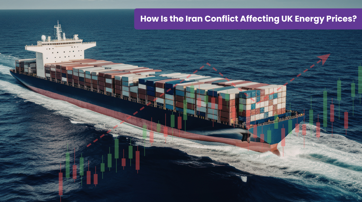 Rising energy price charts reflecting the Iran conflict's impact on UK wholesale prices