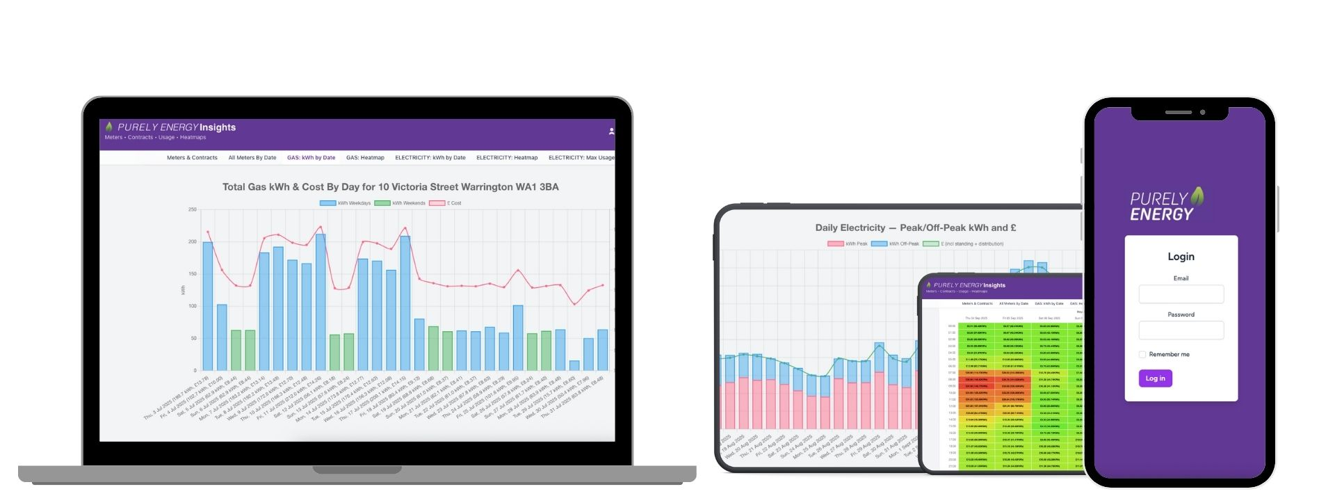 Images of INSIGHTS by Purely Energy on a computer, tablet and phone showing the dashboard of your energy usage