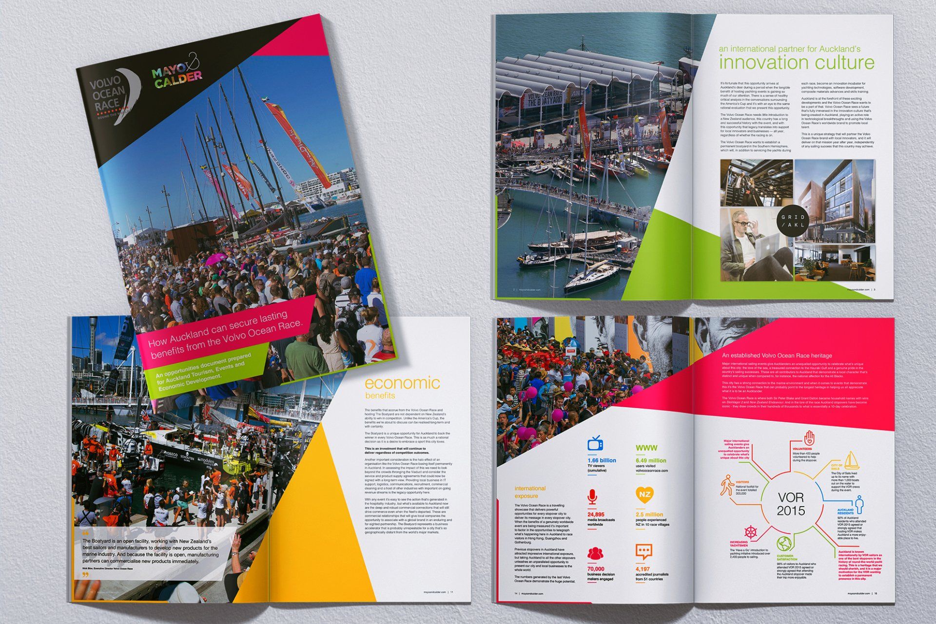 Pitch document copywriter