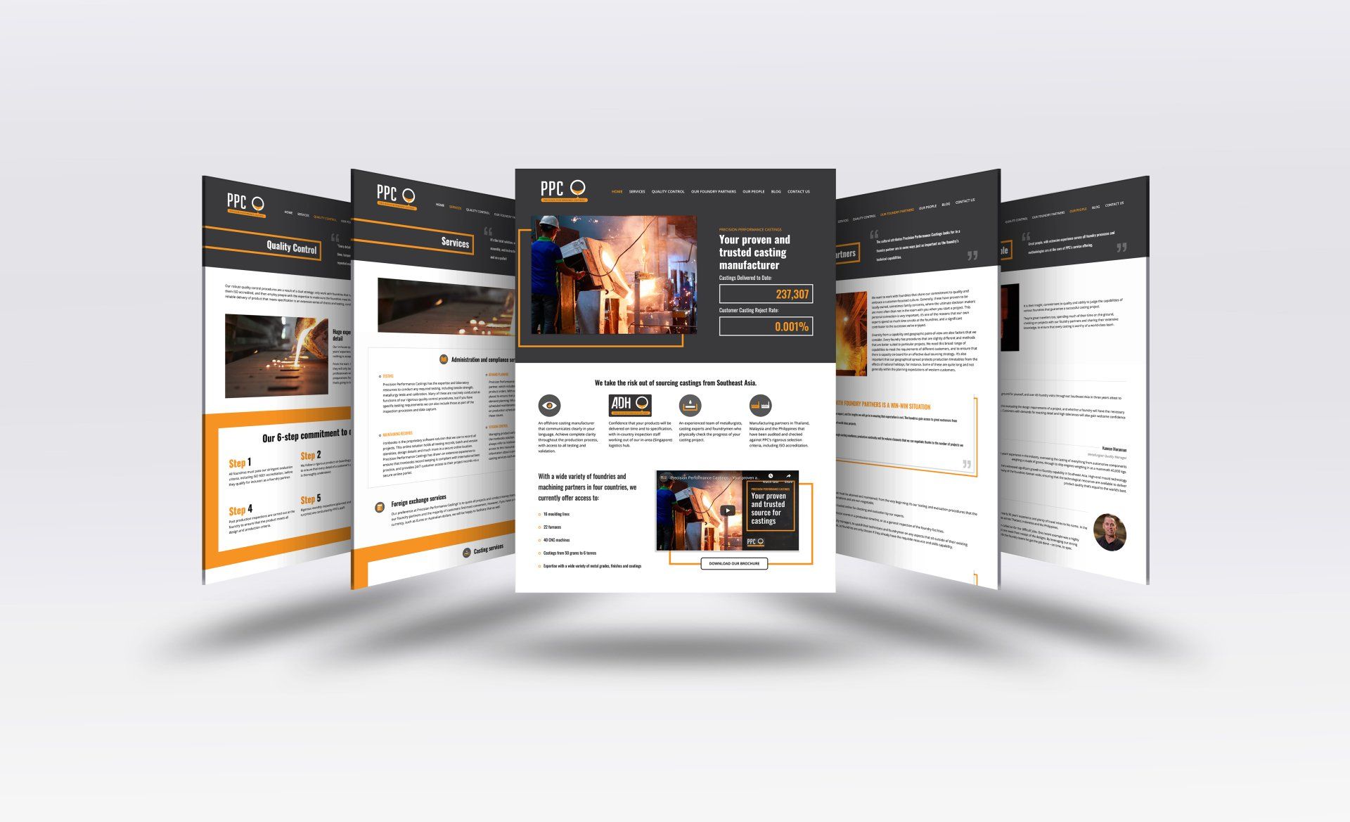 Copywriter for Precision Performance Castings