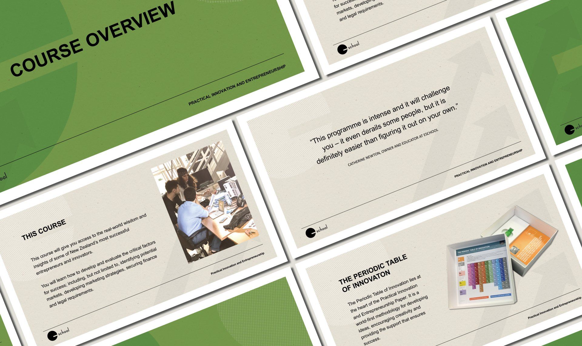 copywriting for presentation to prospects