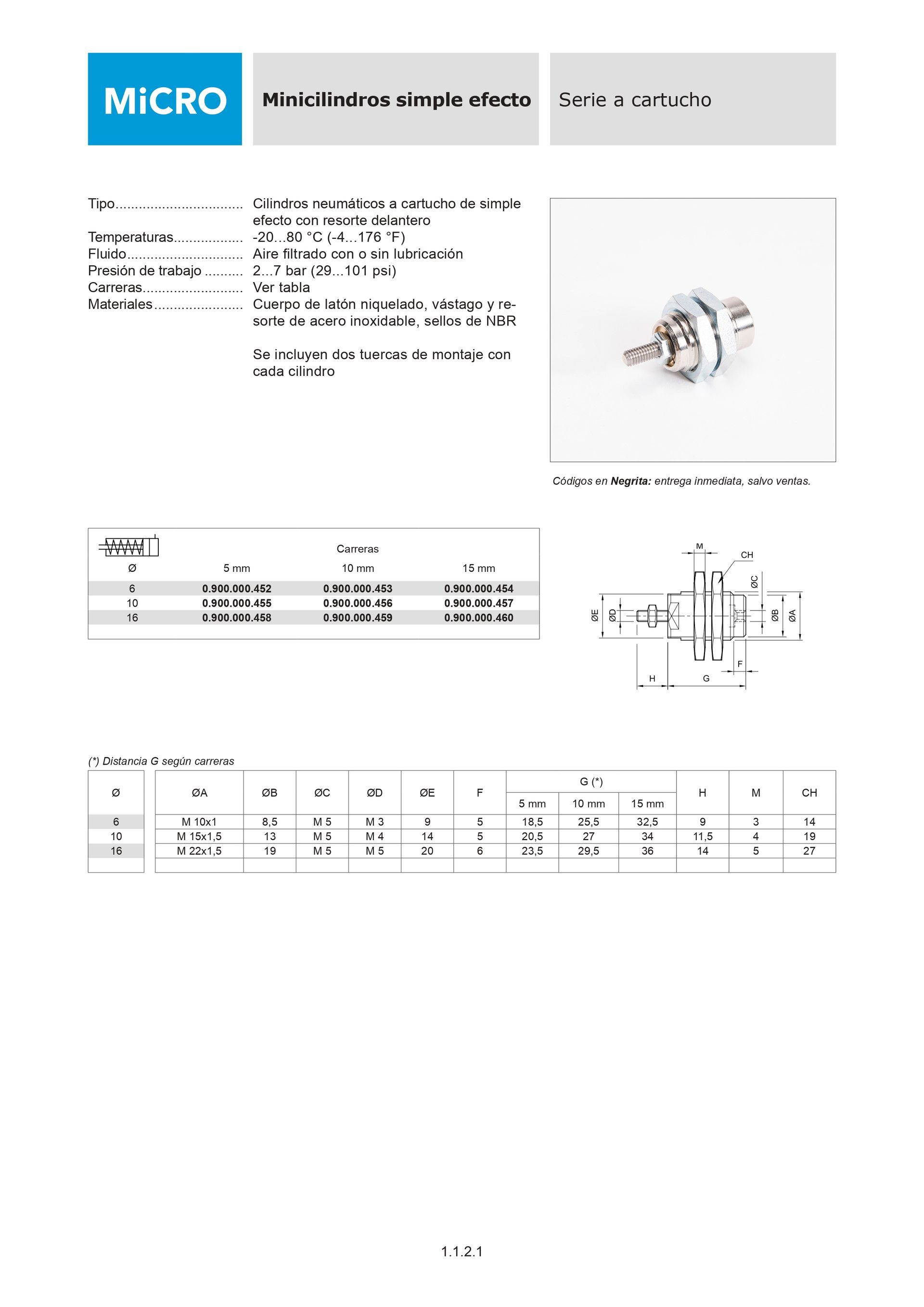 Minicilindro a cartucho Ø6 SE_RD Carr:5