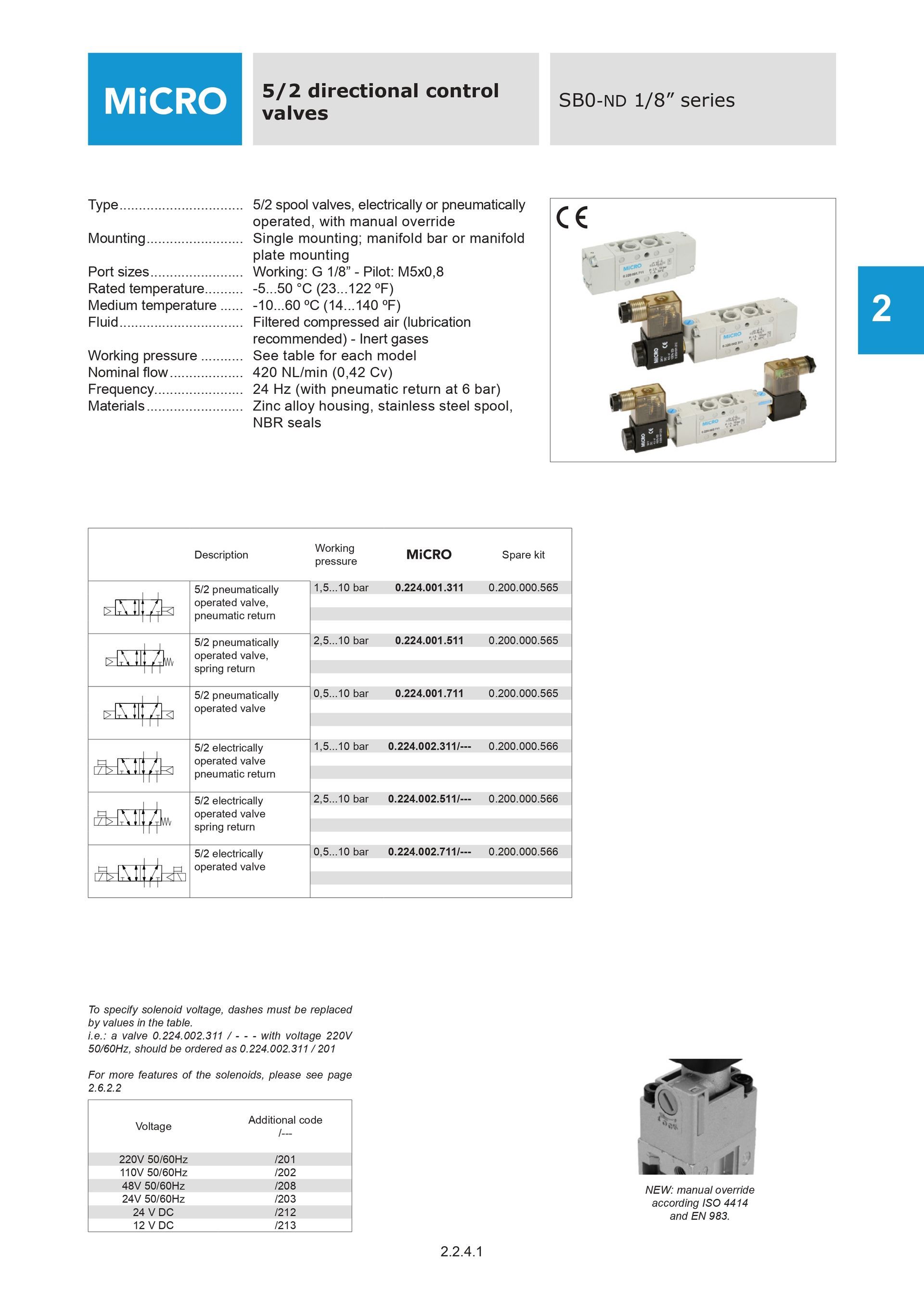 Electroválvula SB0 ND -1/8