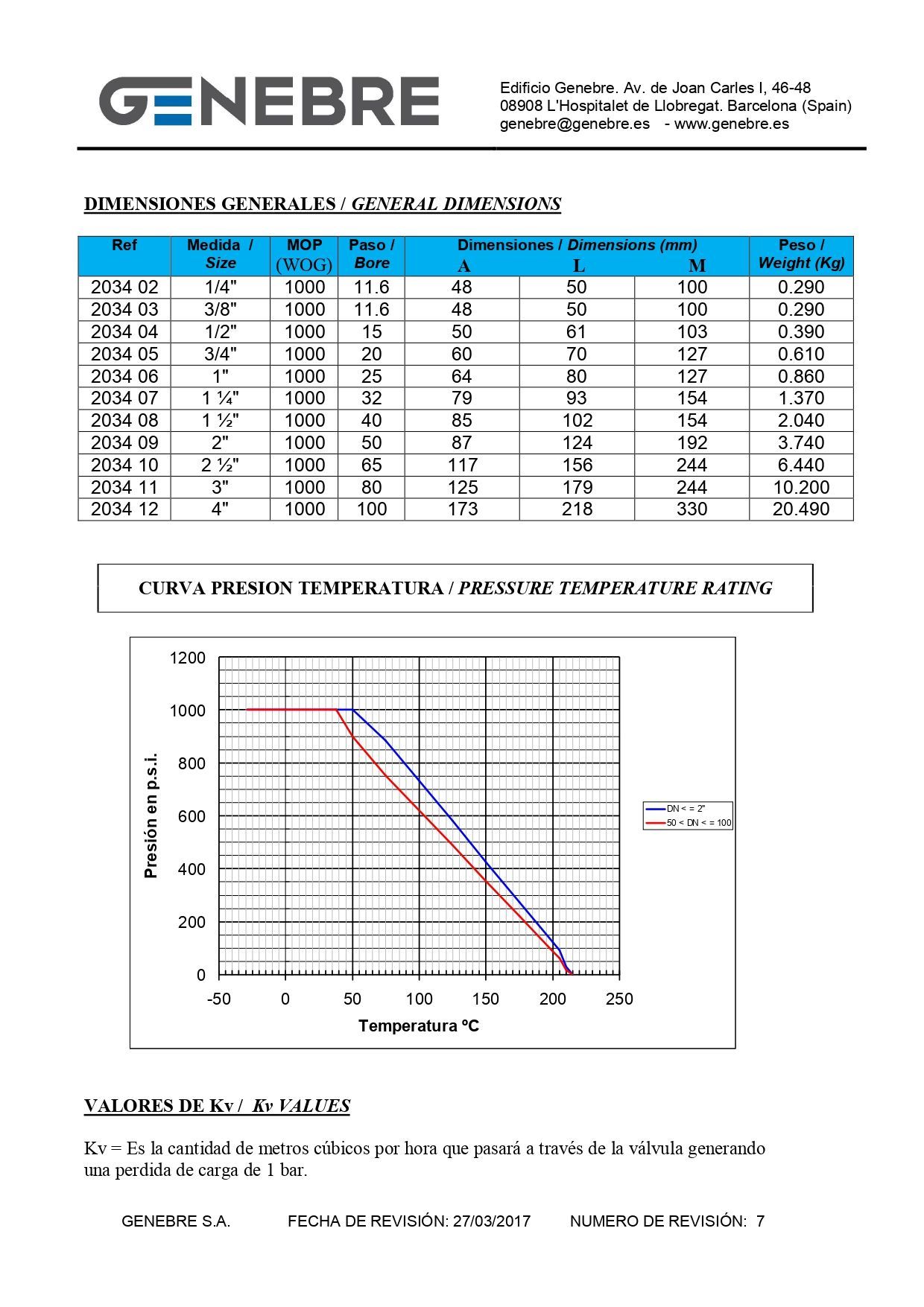 Válvula de bola negra y plateada con manija azul.