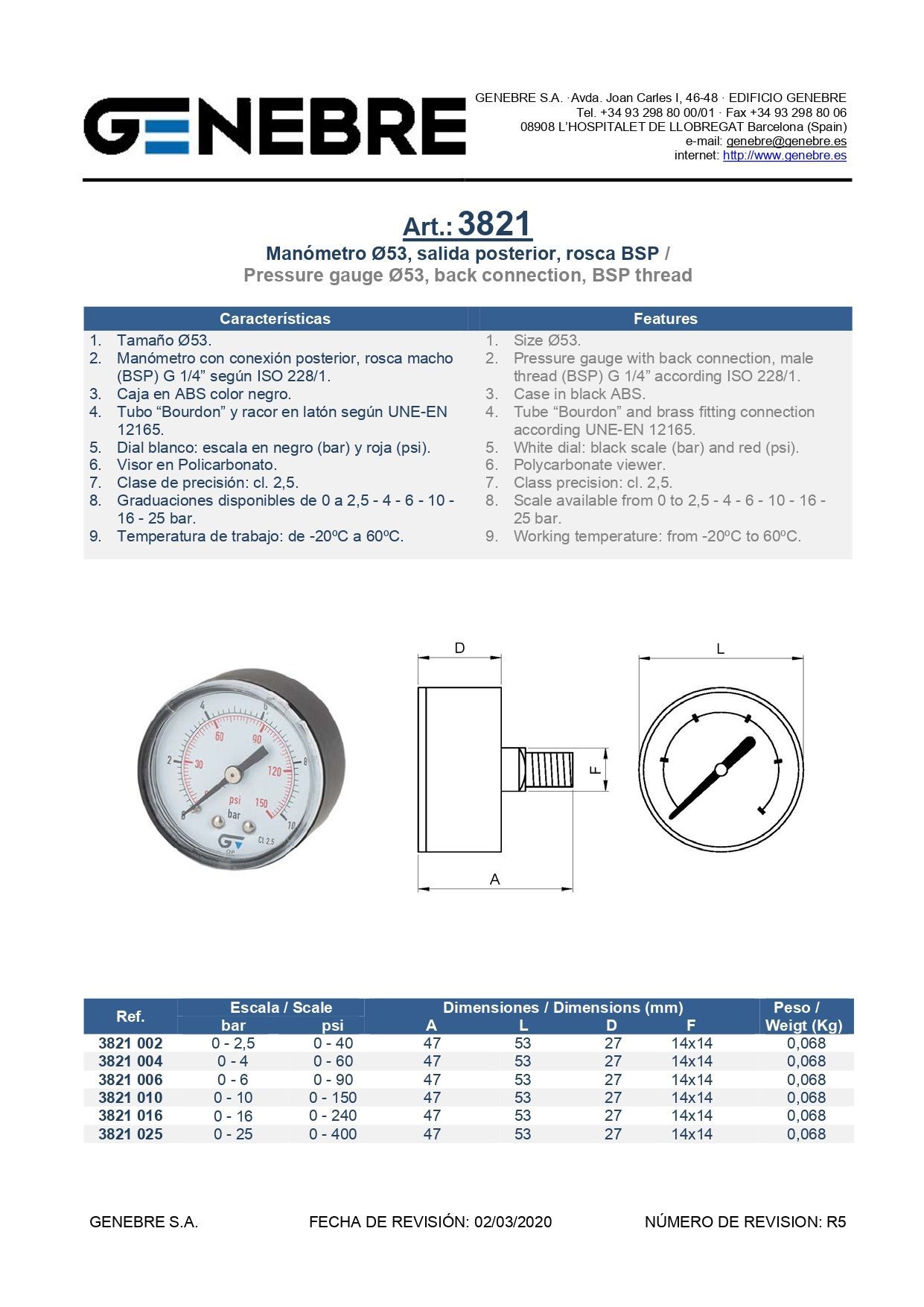 Art 3825 Manómetro Ø 63, indicador rojo, salida inferior