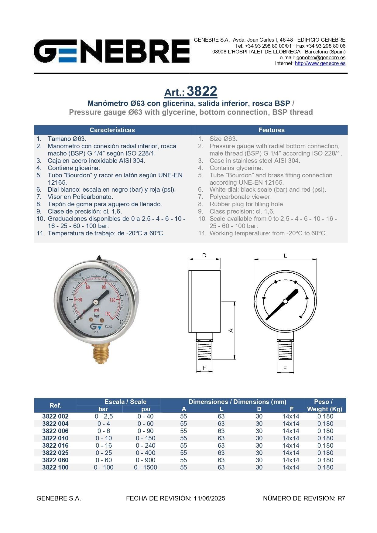 Art 3822 Manómetro Ø 63 con glicerina, salida inferior, rosca BSP 1/4