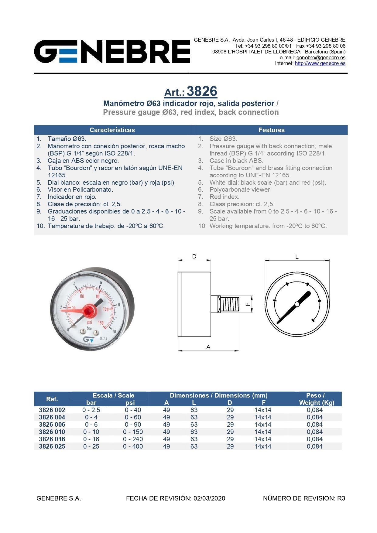 Art 3826 Manómetro Ø 63, indicador rojo, salida posterior 1/4
